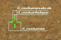 crosshair_settings